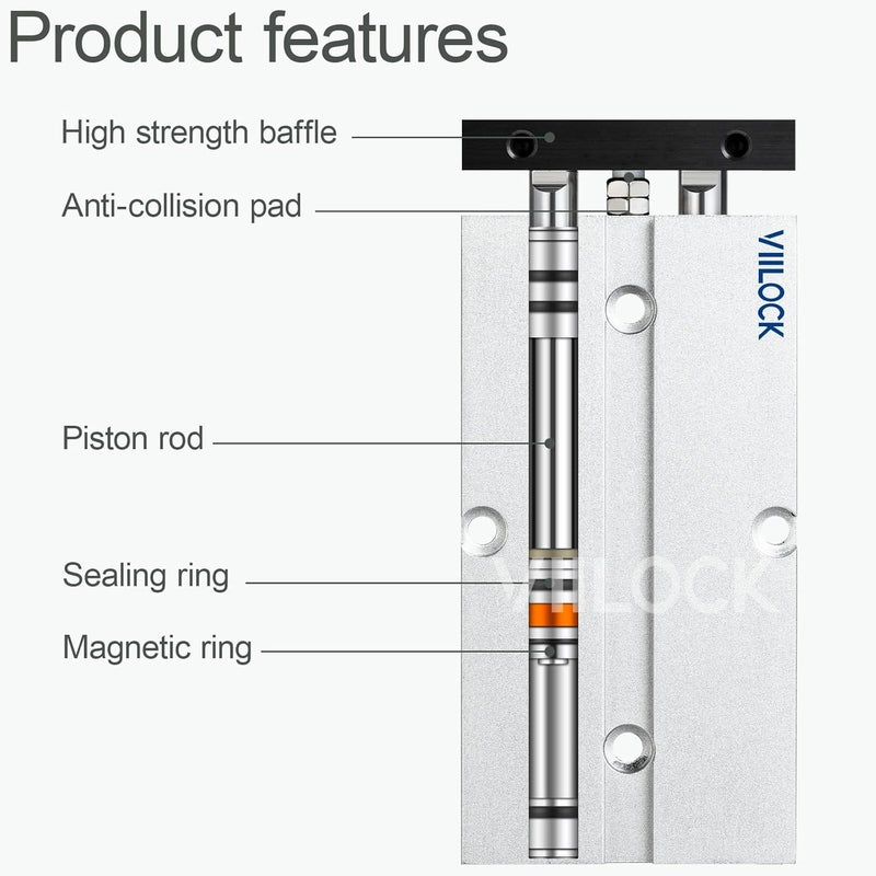 VIILOCK Pneumatic Air Cylinder 16mm Bore 75mm Stroke, Small Air Cylinder Double Rod Double Action TN16x75 - Image 4